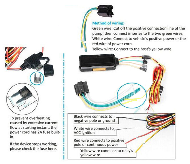 Car Motorcycle Vehicle GPS Tracker with Real Time Positioning