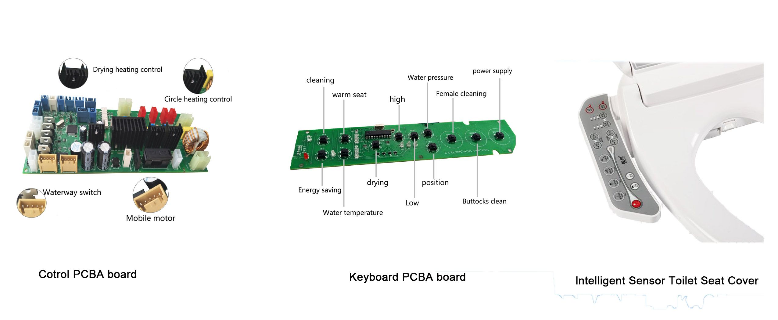 Custom Intelligent Bidet PCB Board Assembly