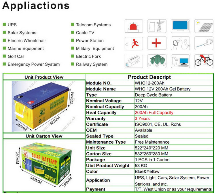 Whc Solar Gel Battery 12V 200ah for Solar System