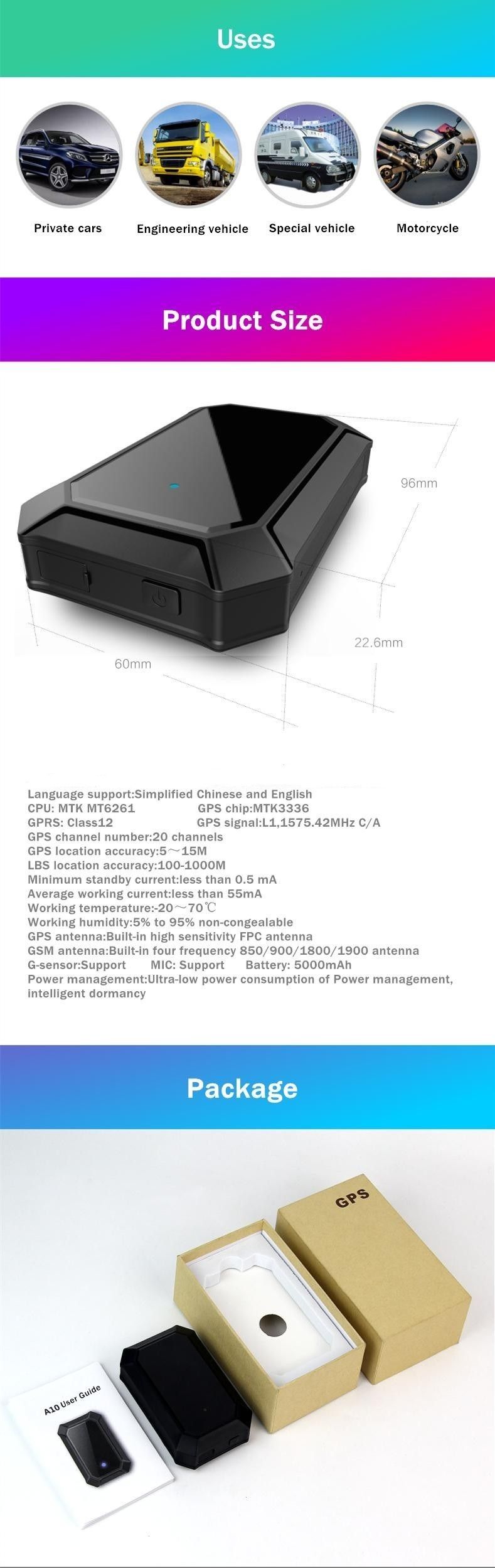 Car/Motorcycle/Vehicle GPS Tracker with APP and Real-Time Positioning (A10)