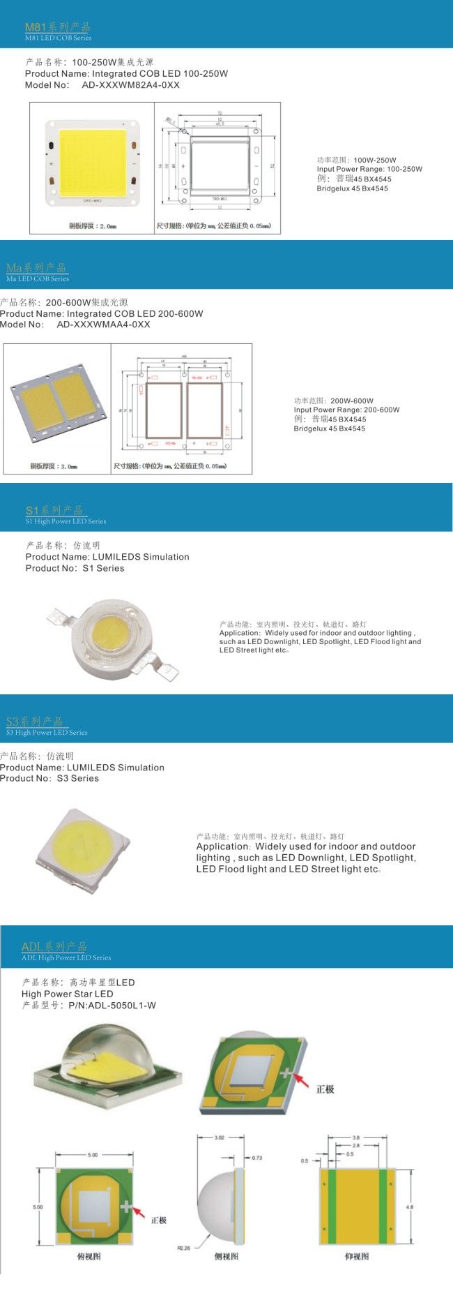 IC LED PCB Board Linear Constant Current Driver for Driverless LED Flood Light 20W (10W 20W 30W 50W 80W 100W 150W 200W)