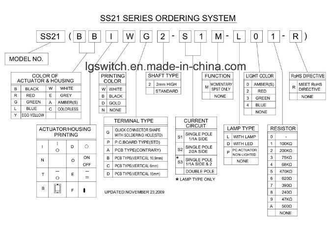 UPS Power Control Dpst/Spst 94V0 Rocker Switches