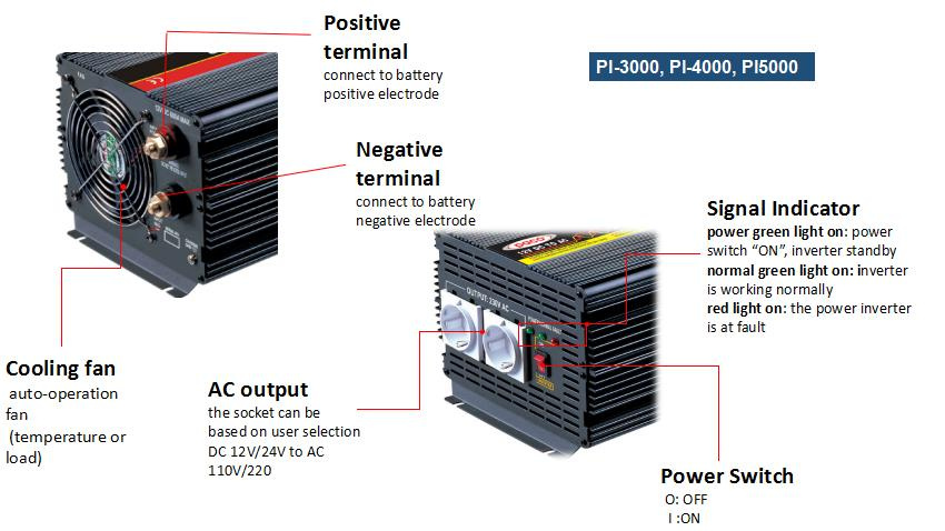 China 220V 12V Must 5000W Solar Power System Power Inverter