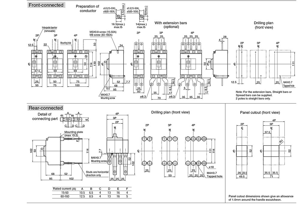 S160-Scf Moulded Case Circuit Breaker 2, 3, 4 Poles -MCCB