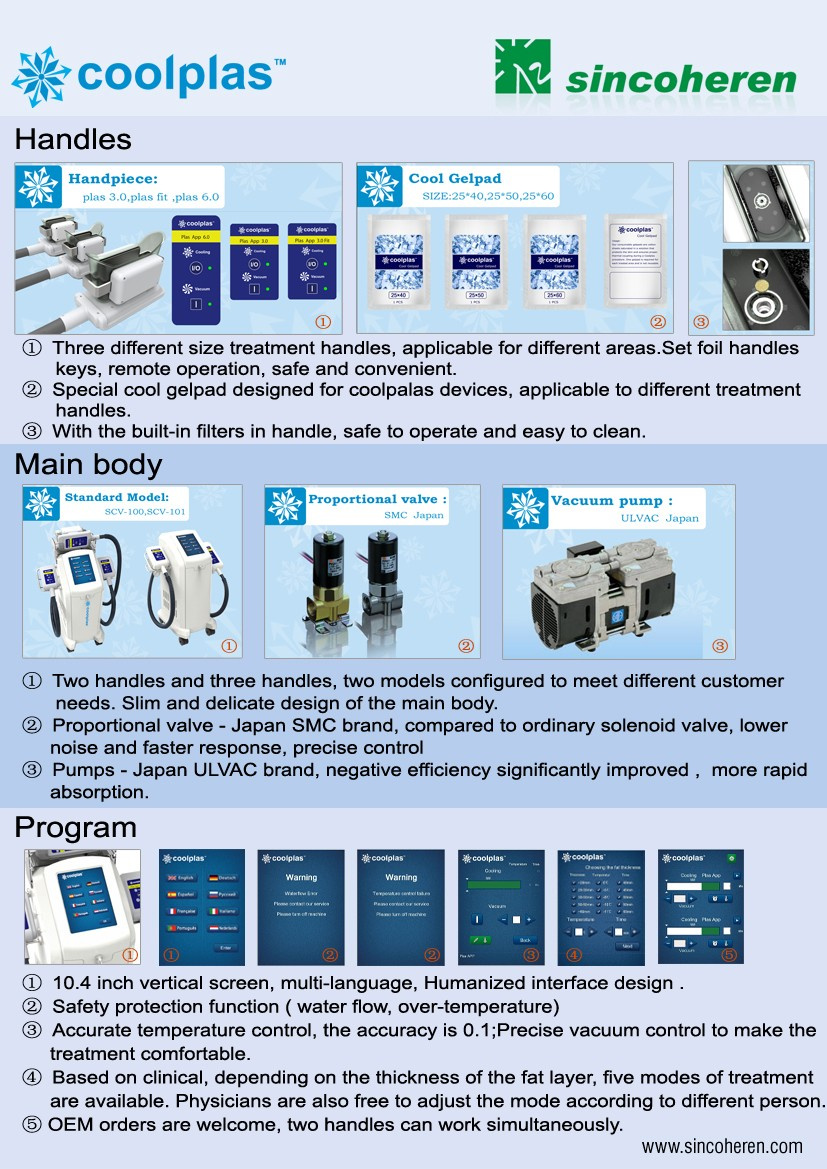 2017 Newest Cryolipolysis Machine for Non-Surgical Fat Freezing Machine