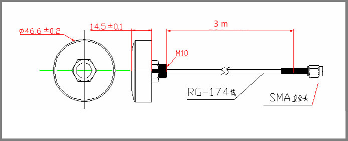 Glonass Active Antenna with Fakra