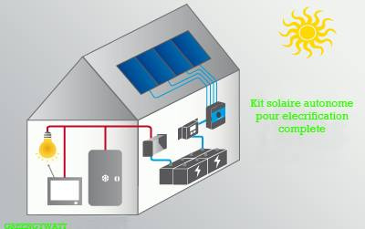 12V120ah Gel Solar Battery