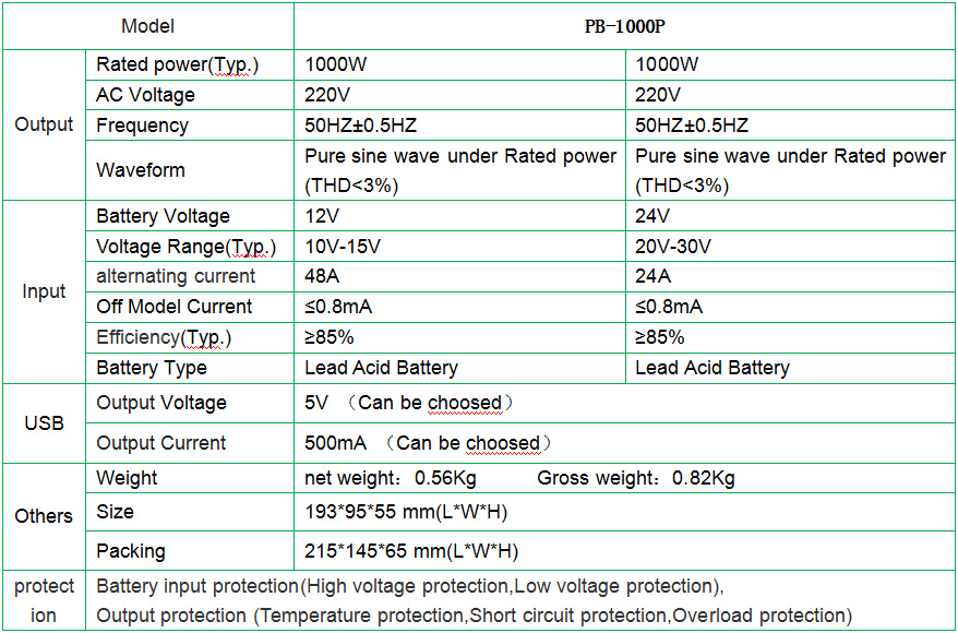 Solar Power System Modified 12V 1000W High Frequency Inverter