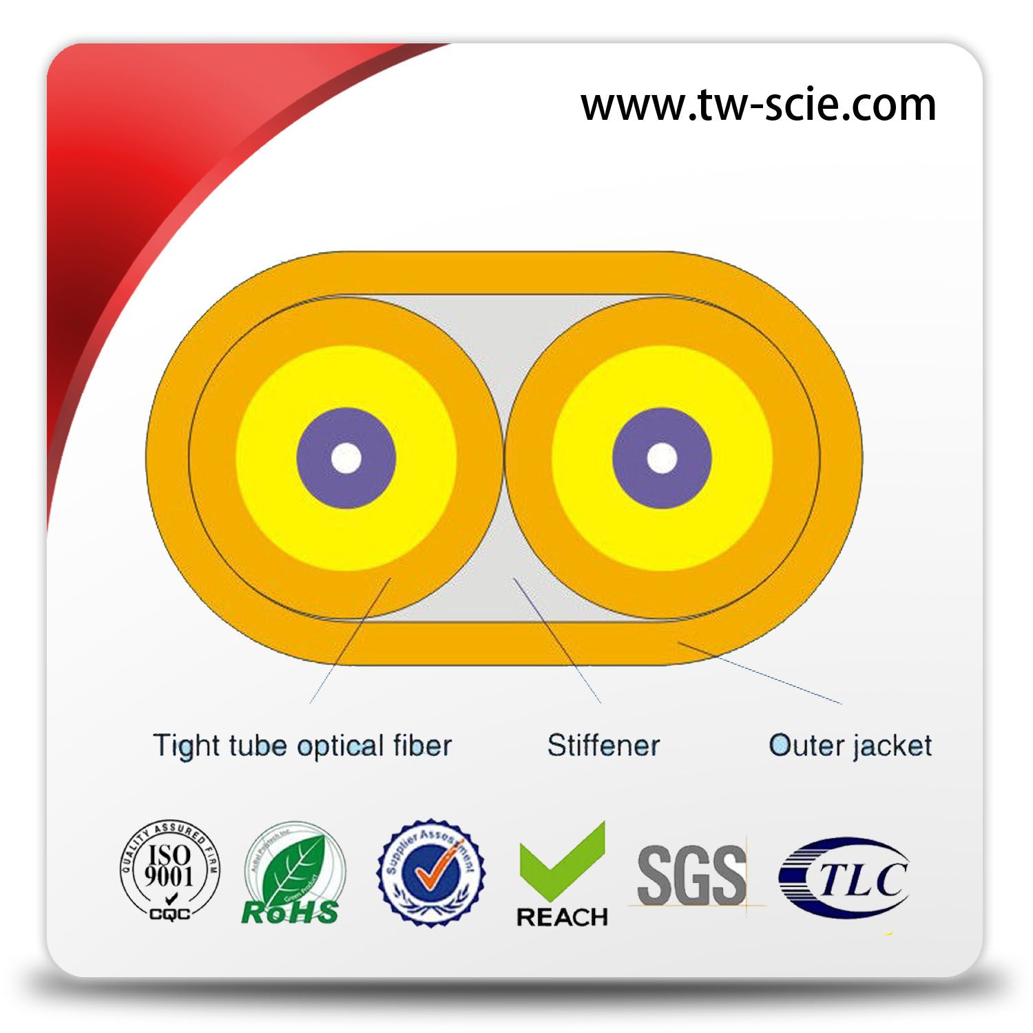 Patch Cord Sc-Sc with G657A1 Fiber Optic Simplex 3.0mm