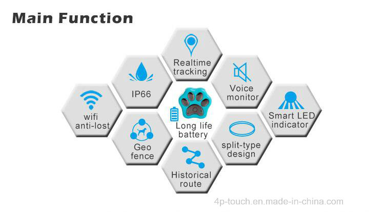 3G GPS Tracker Device for Cats/Dogs/Pet Anti Lost V40
