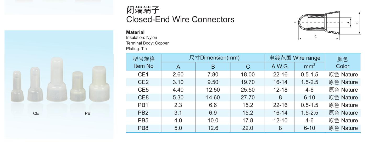 Ce Closed-End Wire Connectors