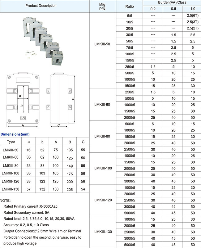 CE and RoHS High Quality Low-Voltage Current Transformer