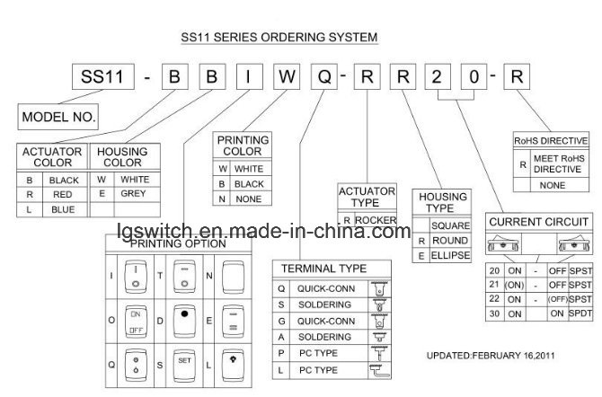 Power on-off 2 Position Micro Round Push Button Boat Rocker Switches